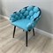 Стул обеденный "Мишлен LS" каркас черный, велюр бирюзовый 2992-7 - фото 20841